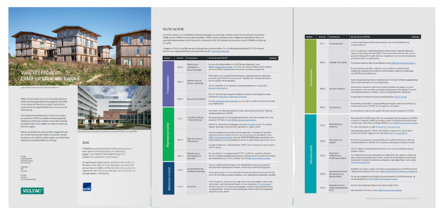 VELFAC 954 x 537  BP ( + helt til kant)  (1)-1